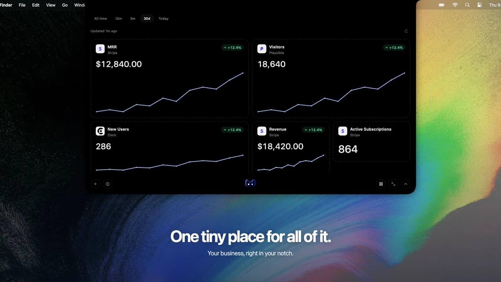 Expanded desktop dashboard preview showing MRR, revenue, active subscriptions, and other business metrics
